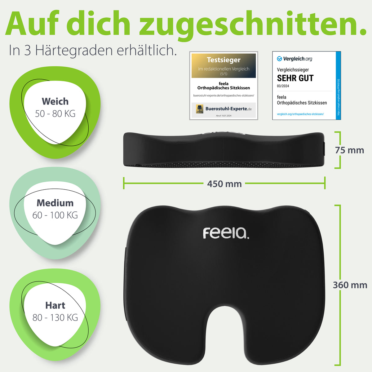 feela. Sitzkissen – Vergleich der 3 Härtegrade (weich, mittel, fest)