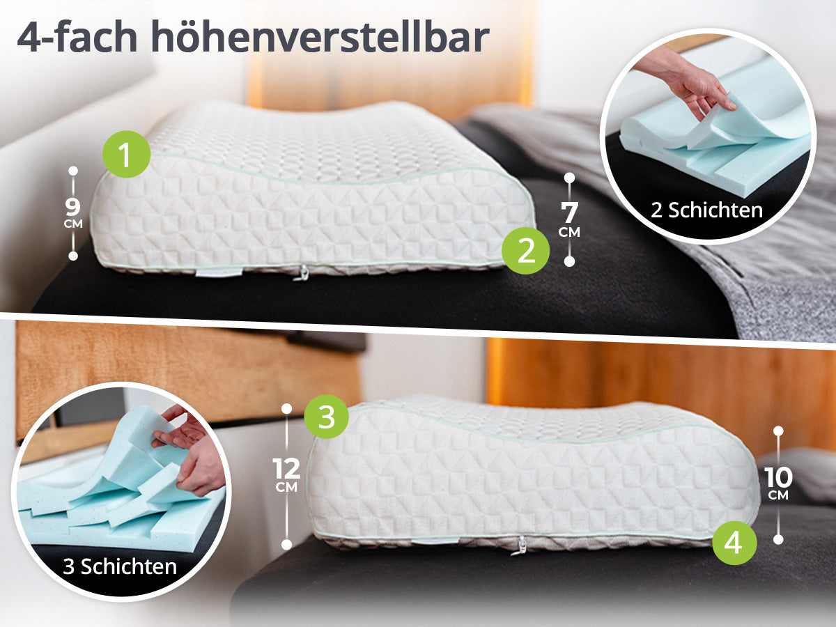 Orthopädisches Kopfkissen von feela. – 4-fach höhenverstellbar durch herausnehmbare Schichten