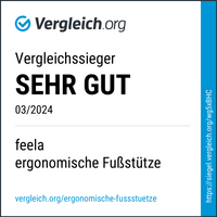 Vergleich.org Auszeichnung – Testsieger feela. Sitzkissen