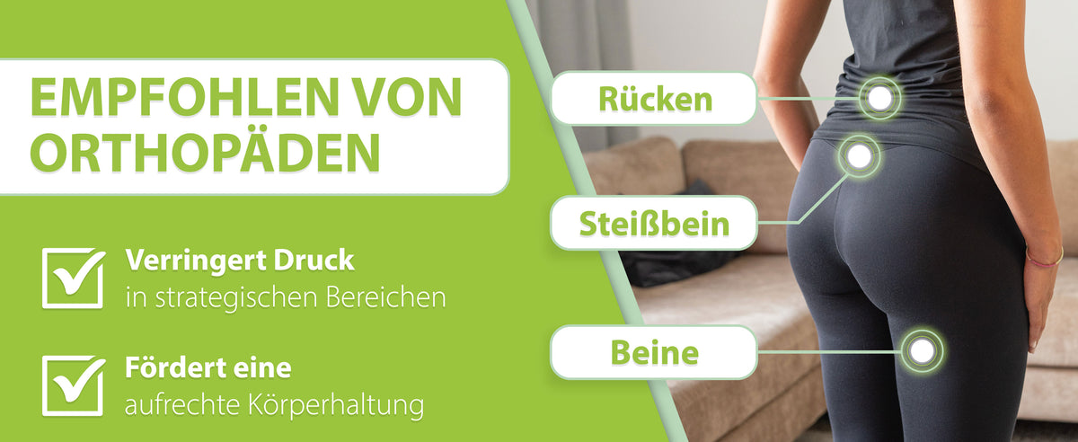 Orthopädisches Sitzkissen, empfohlen von Orthopäden. Bild zeigt Vorteile wie Druckreduzierung und Förderung einer aufrechten Körperhaltung mit grafischen Darstellungen von Rücken, Steißbein und Beinen.