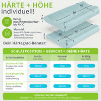 Großes orthopädisches Kopfkissen in Hellblau, mit ergonomischer Form und Bezug.